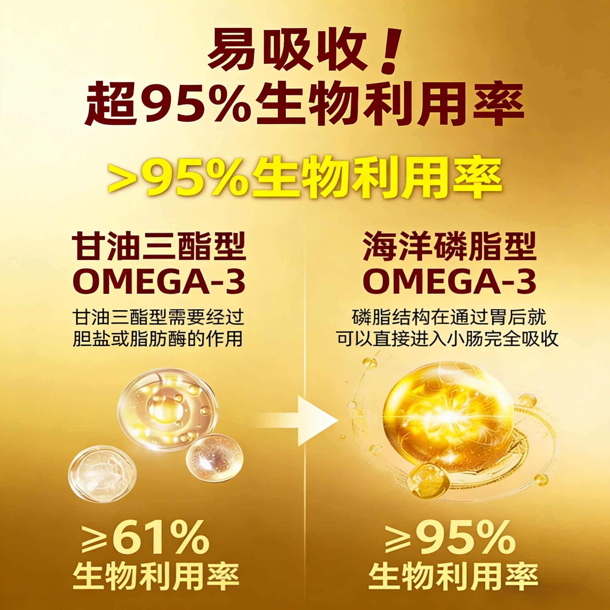 南极深海磷虾片宠物猫咪狗狗虾青素鱼油美毛防掉毛卵磷脂美毛护肤,淘宝优惠券,粉丝福利购,淘宝优惠卷