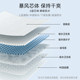 Thickened and durable dog urine pad 100 pieces = 18.8