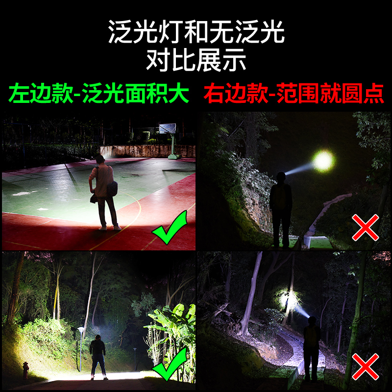 led强光充电头灯散光超亮头戴式大泛光工地工作灯维修灯18650锂电,淘宝优惠券,粉丝福利购,淘宝优惠卷