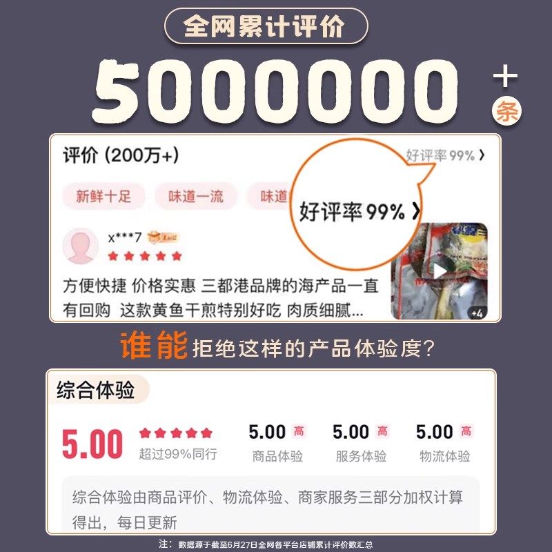 三都港醇香黄鱼鲞 大黄鱼黄花鱼冷冻水产新鲜海鲜免杀干3斤500g*3,淘宝优惠券,粉丝福利购,淘宝优惠卷