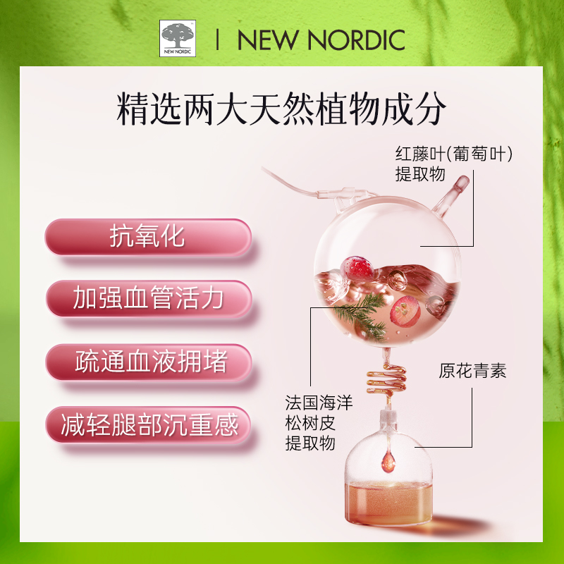 Newnordic小银树草本健腿片30片中老年人成人腿抽筋蚯蚓腿易肿胀