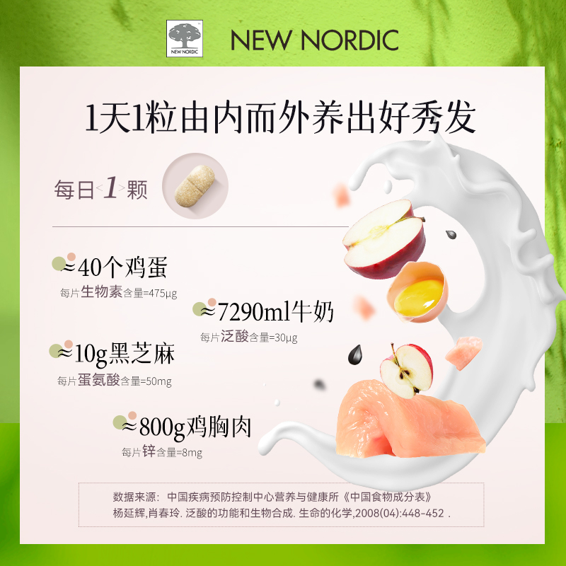 临期NewNordic小银树密发生发片90片草本养护防脱固发生物素育发