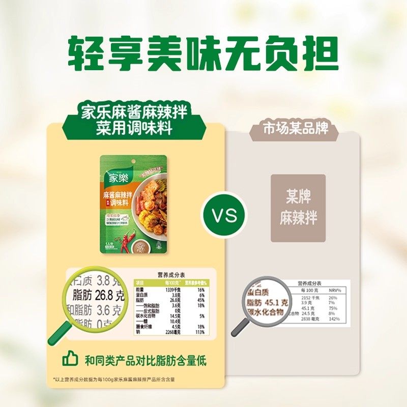 家乐麻酱麻辣拌调料包家用烤肉料芝麻酱拌粉酱料包麻辣香锅私厨酱