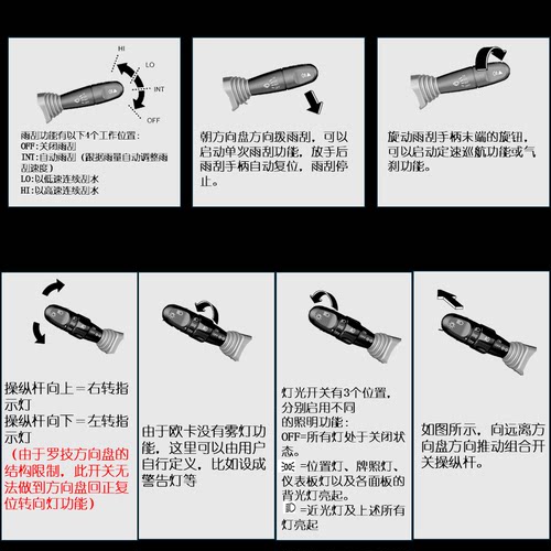 适配 罗技 G27 G29 G923 科腾F10方向盘 车灯雨刮开关，欧卡外设 - 图3