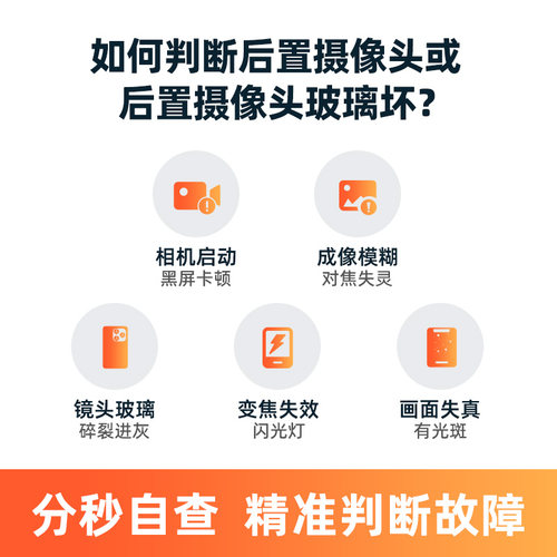 极客修iPhone12苹果13ProMax苹果11后置摄像头XS玻璃片更换维修14 - 图0