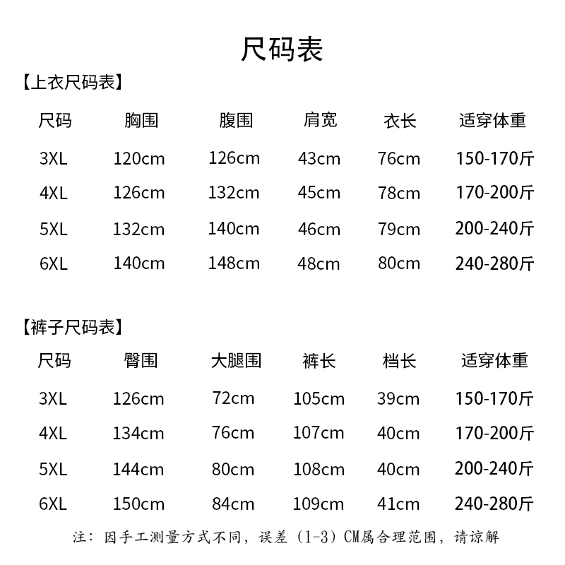 歌妮朵旗舰店月子服春夏季薄款棉纱布产后哺乳衣大码200斤孕妇睡衣喂奶家居服3