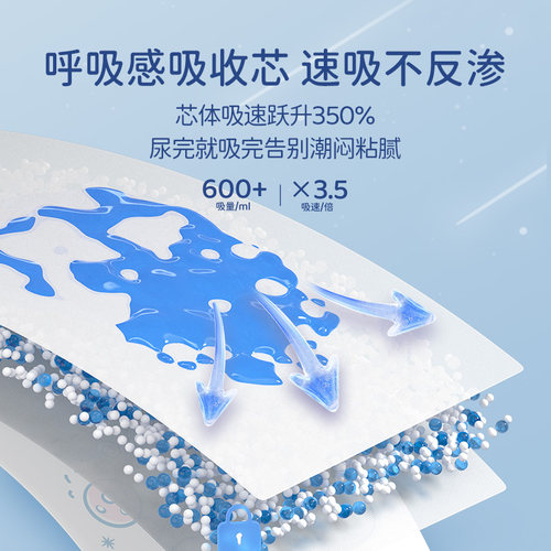 【百亿】巴布豆太空裤呼吸款超薄透气拉拉裤纸尿裤干爽小内裤 - 图2