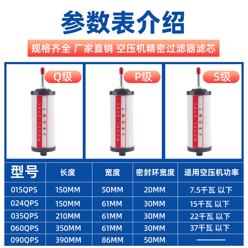 压缩空气精密过滤器滤芯015Q024P冷干机干燥035S空压机除水过滤芯 - 图2