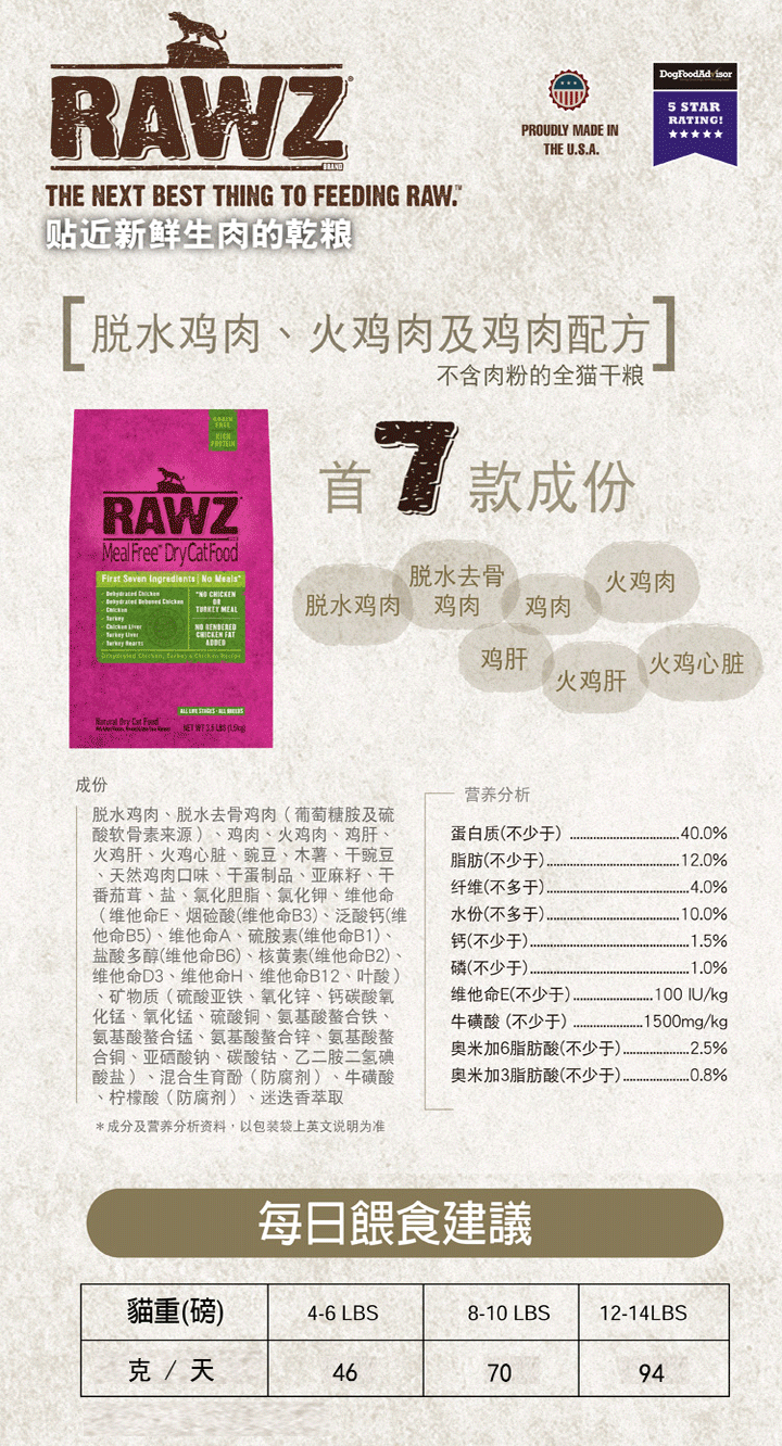 RAWZ罗斯猫粮美国三文鱼鸡肉火鸡进口成幼猫咪低脂布偶3.5/7.8磅 - 图1