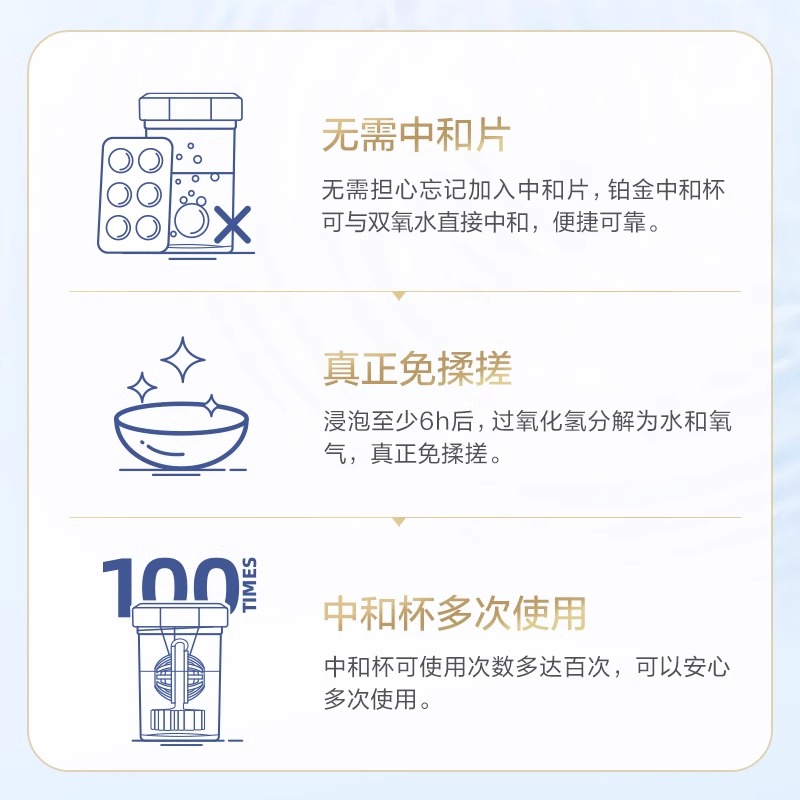 目邻双氧水护理液硬性OK镜角膜塑形镜RGP硬镜双氧水255ml