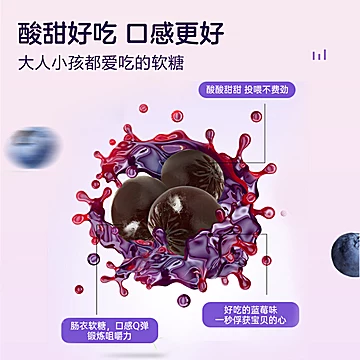 【目邻】蓝莓叶黄素酯软糖10粒装*3袋[20元优惠券]-寻折猪