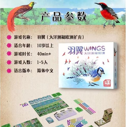 新款包邮英文Stonemaier Game Wingspan展翅翱翔蜂鸟类桌游卡牌-图3