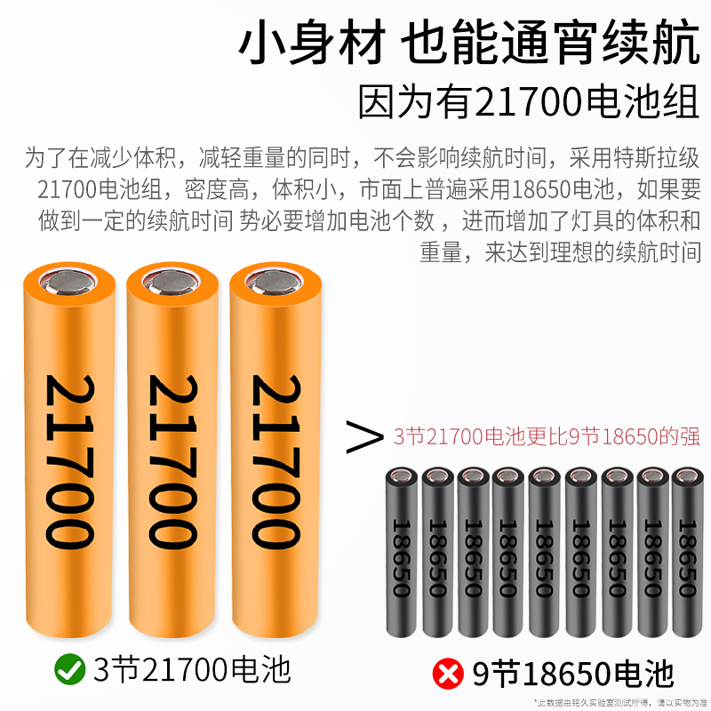 铭久激光炮钓鱼灯强光超亮夜钓灯氙气灯蓝光紫光灯大功率黑坑野钓图片