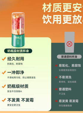 榨汁机家用小型便携式果蔬汁炸果汁机迷你玻璃杯手摇榨汁杯