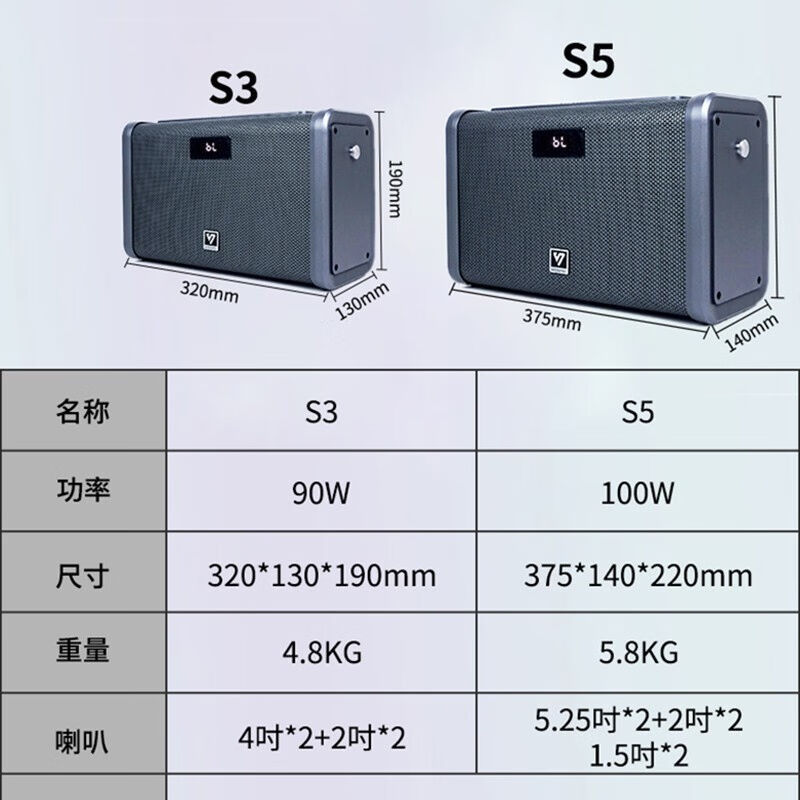 声优蓝牙音箱S3S5户外广场舞便携式手提K歌移动音响插卡U盘乐器演 - 图3