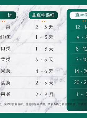 得力（deli）真空包装机封口机打包机家用干湿两用全自动保鲜机商