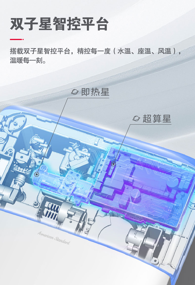 【新品首发】美标睿乐智能一体壁挂马桶墙排悬空入墙式自动翻盖 - 图1