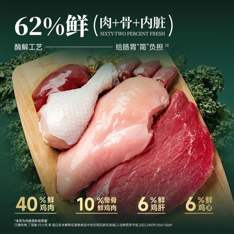 商品缩略图 2