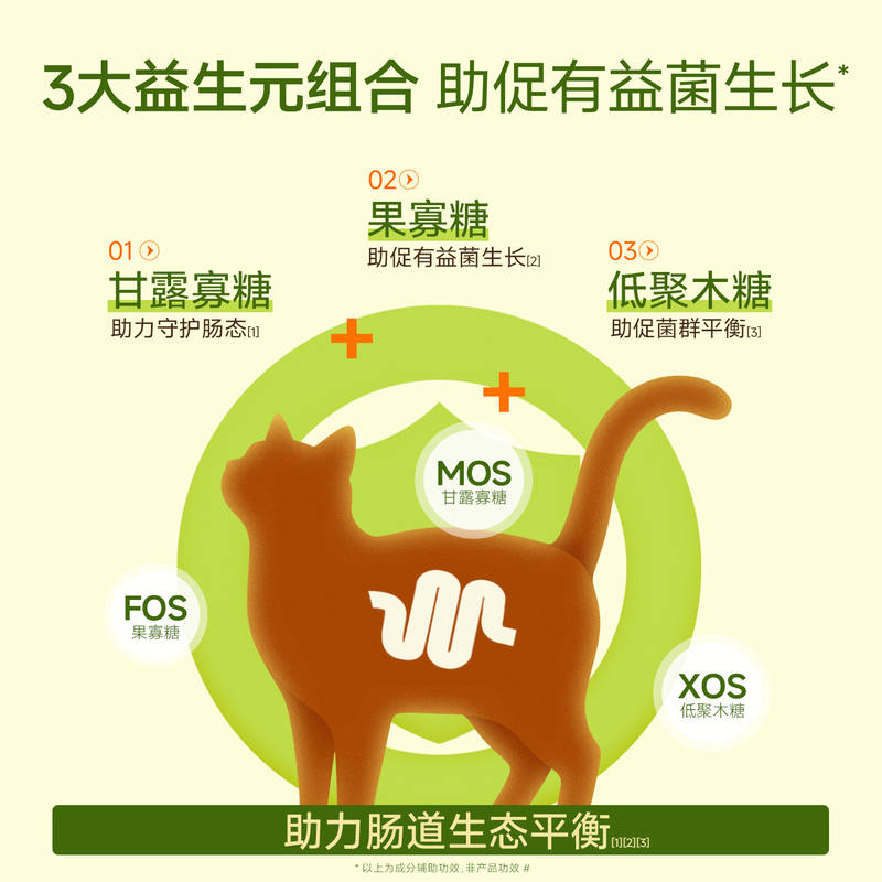 商品缩略图 4