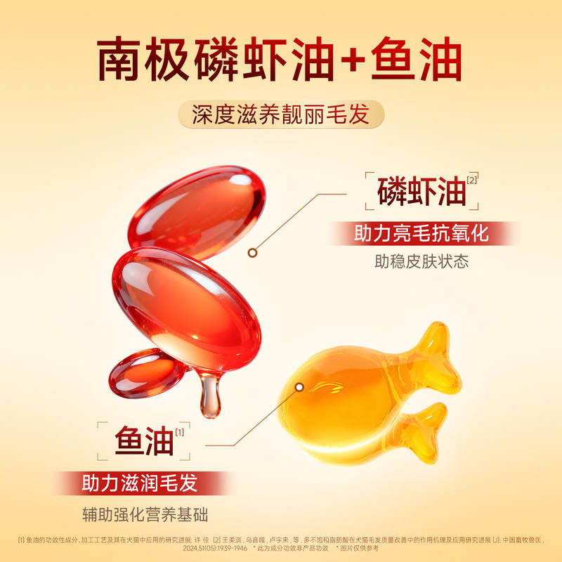 商品缩略图 1