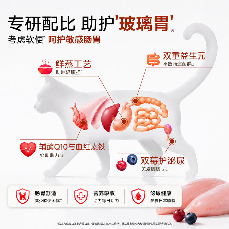 商品缩略图 4