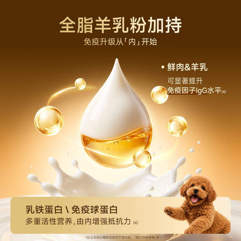 商品缩略图 2