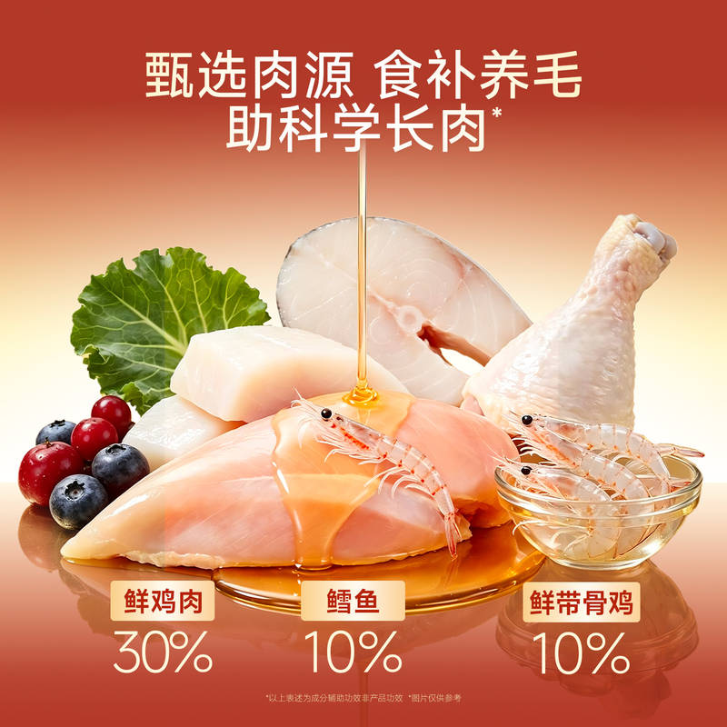 商品缩略图 1