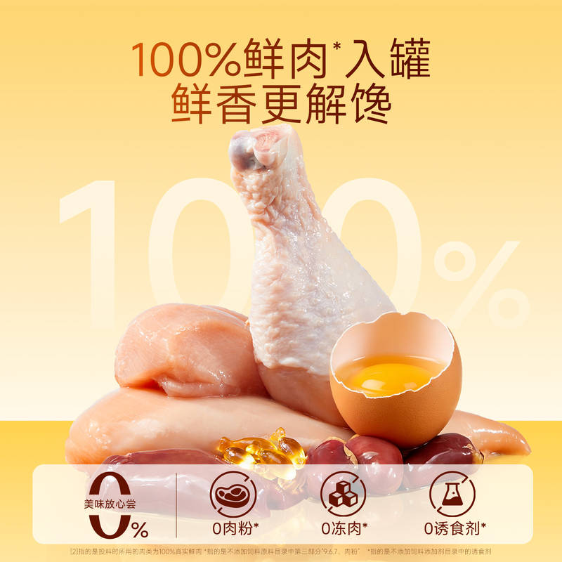 商品缩略图 1
