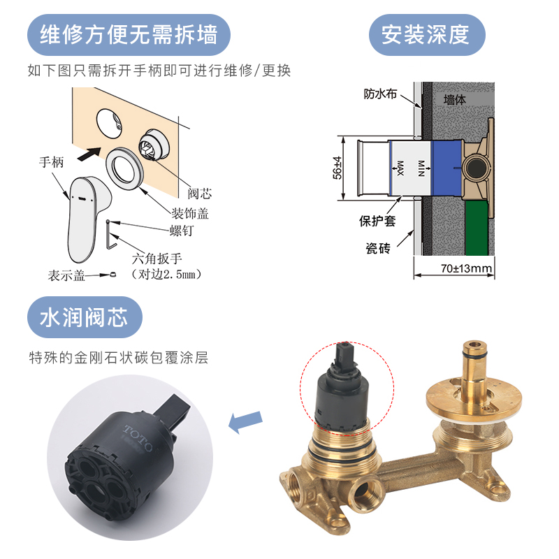 TOTO入墙式水龙头暗装TLG02311 02310墙出水洗脸手面盆冷热吐水嘴-图1