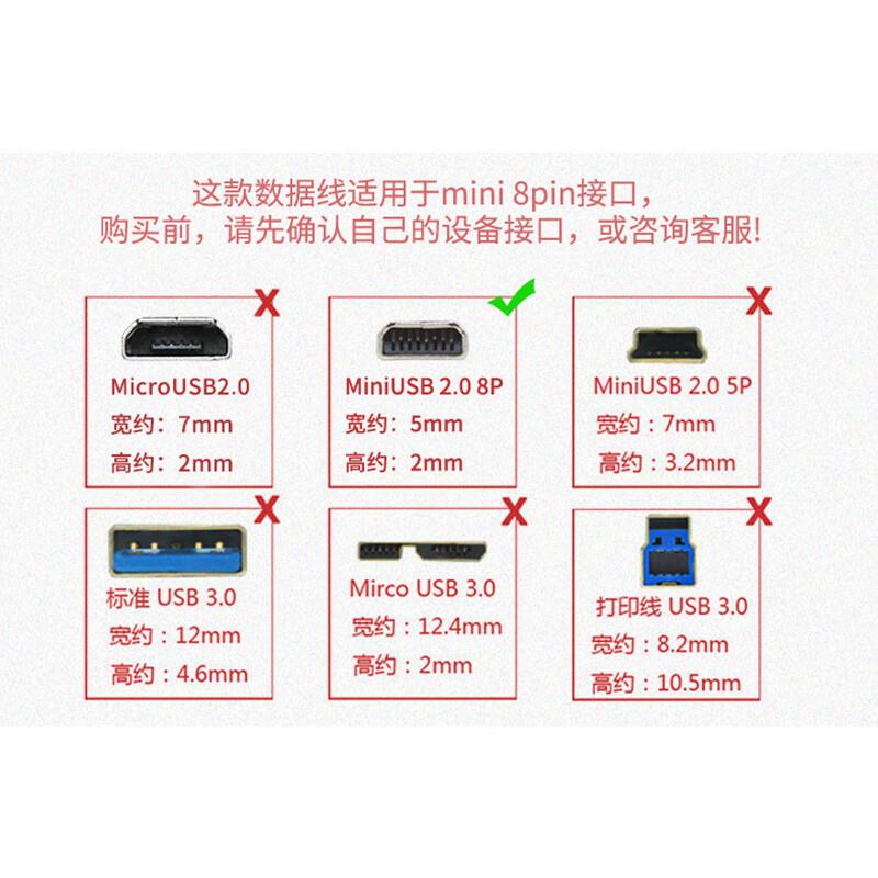 适用相机数据线USB线适合尼康D3200 D5000 D5100 D5200 D7100 - 图0