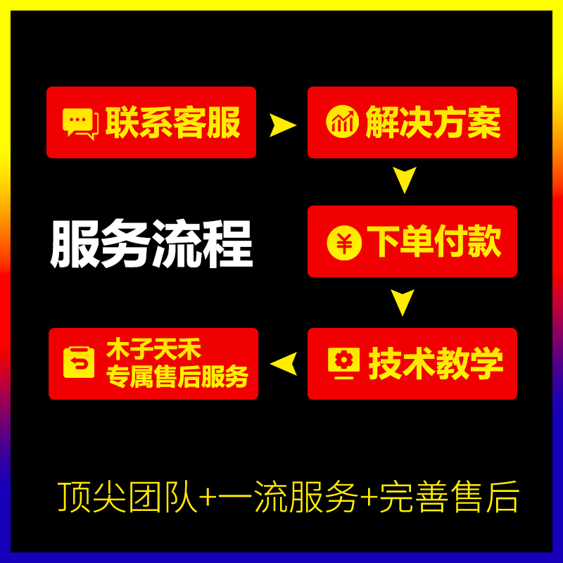 MES生产软件开发定制APP小程序云ERP进销存CRM客户OA办公管理系统 - 图0