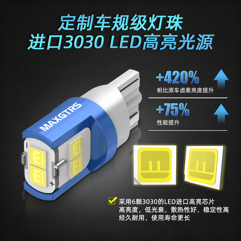 T10汽车阅读灯led室内车顶灯12V照明灯内饰灯后备箱灯车内灯泡 - 图1