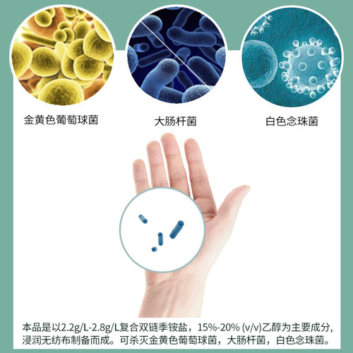 新华医疗表面湿巾医用季铵盐消毒湿巾75酒精医用卫生湿巾湿纸巾 - 图1