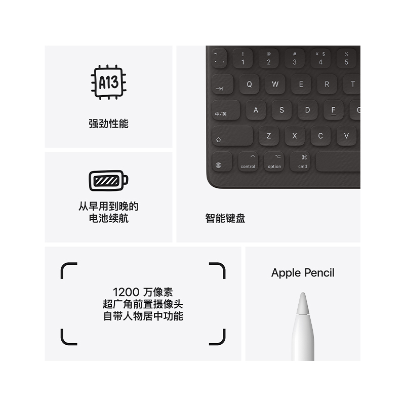 Apple/苹果 10.2英寸 iPad(第九代)无线局域网机型-图1