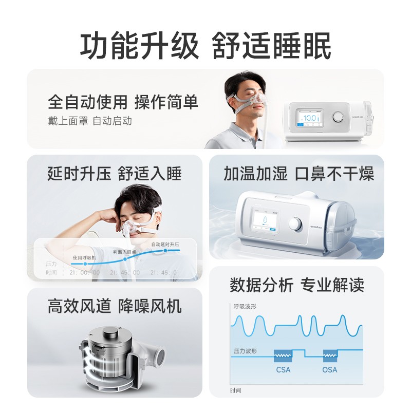 鱼跃呼吸机单水平全自动医用正压无创家用睡眠打睡眠暂停呼噜机双 - 图0