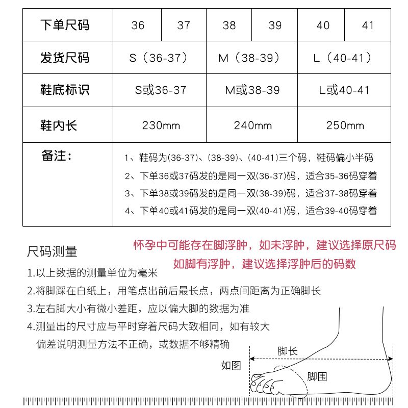 月子鞋产后夏季薄款包跟软底孕妇拖鞋女春秋防风保暖产妇家居防滑 - 图3