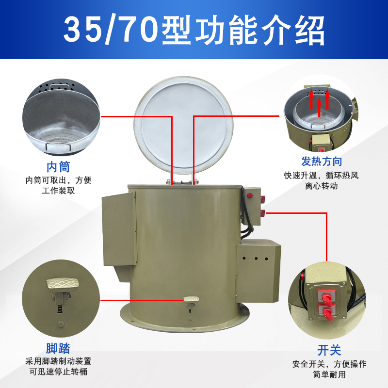 单脱水机烘干甩干机工业离心脱水机不锈钢五金干燥脱油工业洗脱机 - 图2