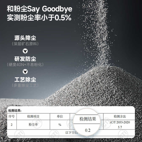 yee鹦鹉粪便垫料钠基矿石鸟尿砂牡丹玄凤小太阳鸟笼除臭吸水用品 - 图1