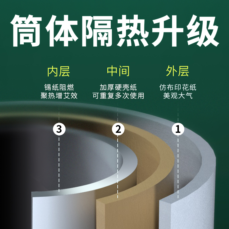 艾灸盒随身灸家用小灸罐走悬灸筒艾条艾柱贴艾炙筒熏蒸仪器具盒子-图2