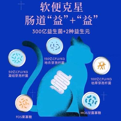 蓝氏猎鸟乳鸽全价冻干猫粮成猫幼猫1.5kg生骨肉粮兔肉猎宴火鸡 - 图0