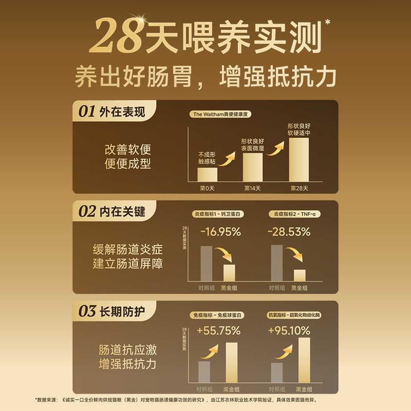 诚实一口黑金猫粮小金袋全价鲜肉烘培粮美毛肠胃消化成幼猫通用型,淘宝优惠券,粉丝福利购,淘宝优惠卷