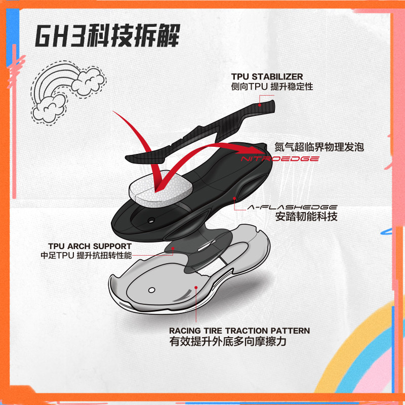 安踏海沃德3gh3代码雨丨夜光篮球鞋 安踏网店篮球鞋