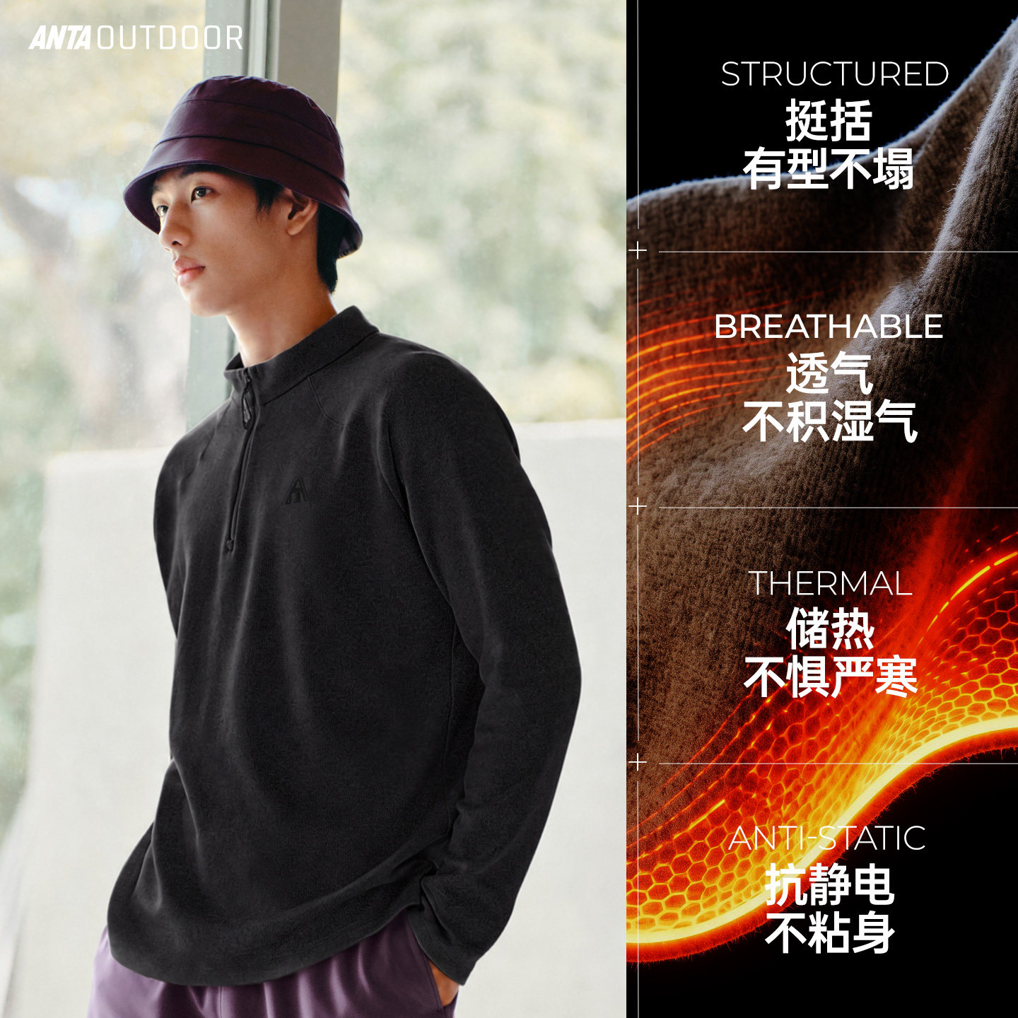 图 3