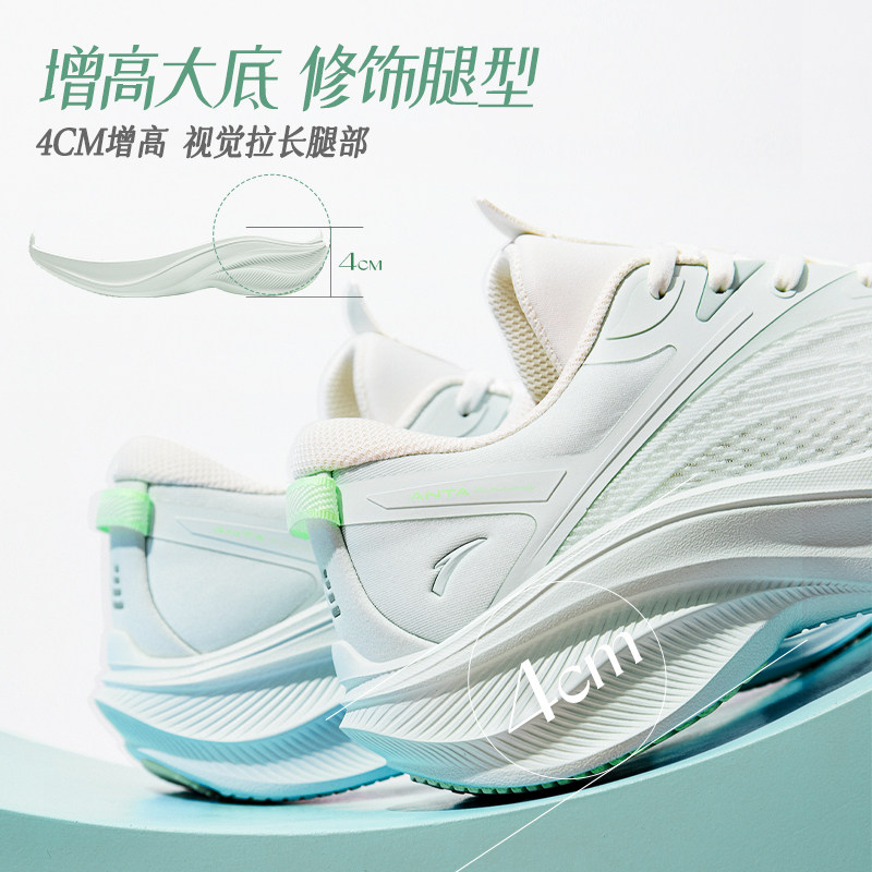 图 2