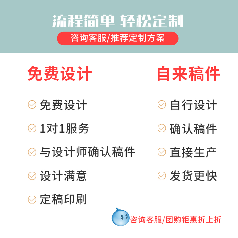 画册印刷dm传单A4宣传单印制企业宣传册免费设计制作a5三折页双面彩印广告纸公司产品说明书小批量海报打印 - 图1