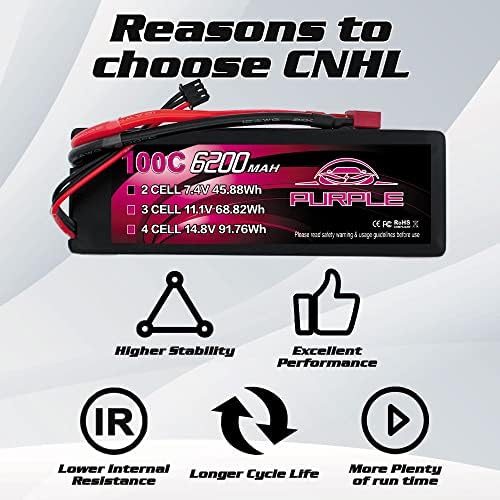 CNHL 6200mAh 2S Lipo Battery 100C 7.4V Hard Case Battery wit - 图2