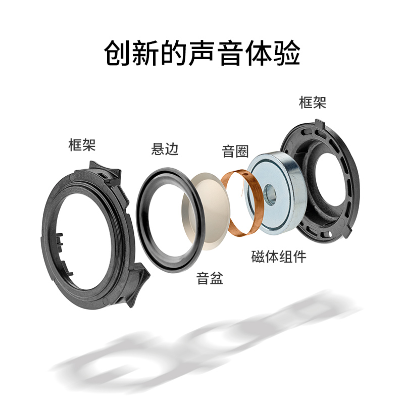 劲浪Focal Clear mg Pro铜乌银乌开放式头戴HIFI高保真耳机壹视听 - 图1