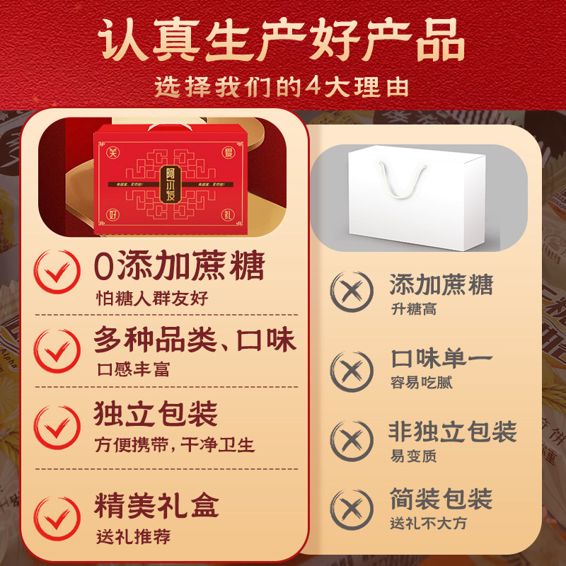 阿尔发年货礼盒无蔗糖食品桃酥曲奇饼干糖尿人糖友零食长辈送礼