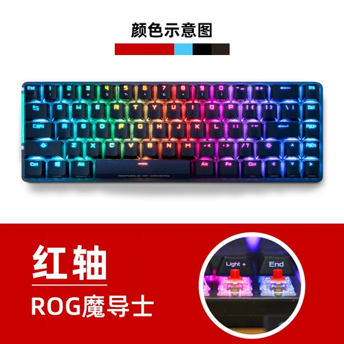 Asus, ROG, вишнево-красный игровой ноутбук, клавиатура