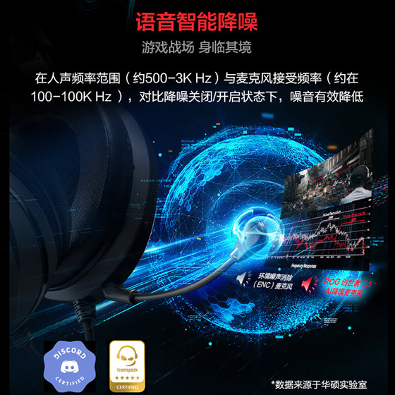 华硕ROG创世7.1头戴式耳机电竞游戏耳麦带麦克风物理7.1声道环绕